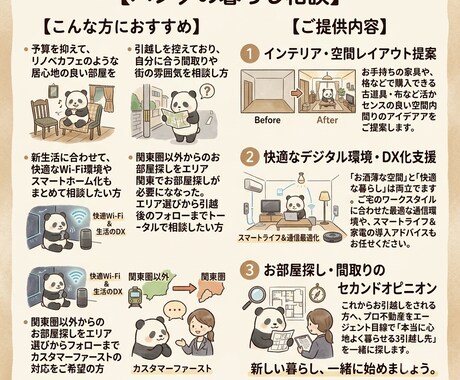 物件探しから暮らしサポートまでトータルで支えます あなたのこだわりにとことん寄り添います。 イメージ2