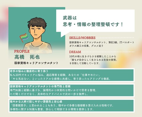 若手の自己理解＆キャリアプラン構築サポートをします 国家資格キャリアコンサルタントがあなたのキャリアに光を！ イメージ1