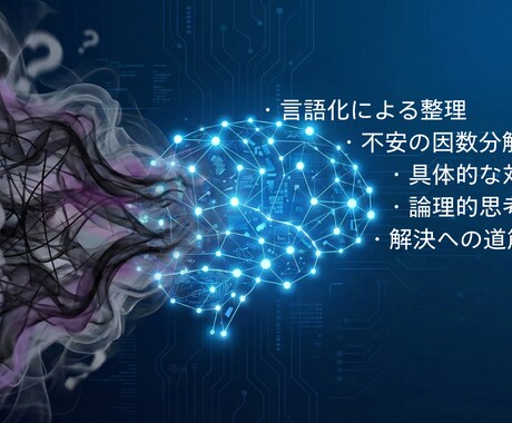 あなたの現実を動かす戦略的鑑定を行います ロジカルに深層心理を紐解き、進むべき最短ルートを提示します イメージ2