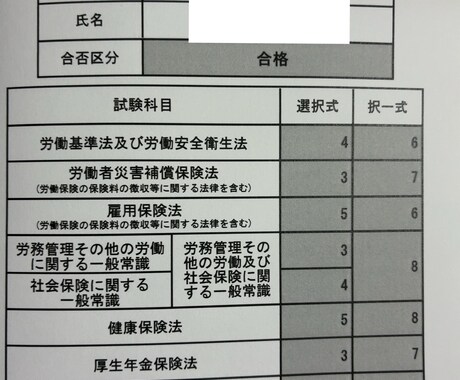 R8社労士試験の学習サポートをします 令和7年度社会保険労務士試験に1発合格しました‼︎ イメージ2