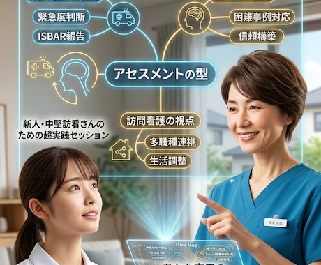 救命×精神×在宅看護の「思考回路」完全移植します 急変も困難事例も解決。訪看7年の全判断力を即移植！ イメージ1