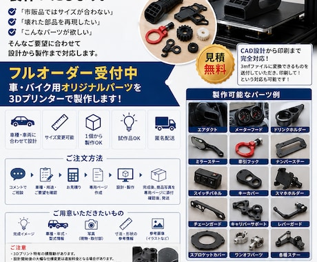 1からフルオーダー！3Dプリンター印刷代行します まずはお見積もりだけでも！！相見積もりも可能です！！ イメージ1