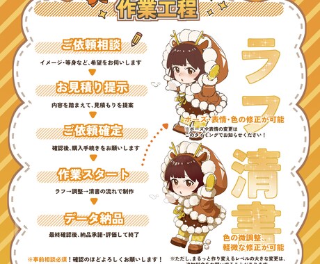 SDイラスト制作になります アイコンや挿絵にかわいいなキャラクターをご提供いたします！ イメージ2