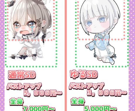 デフォルメキャラのオーダー承ります アイコン、動画素材、グッズなどにご使用頂けます！ イメージ2