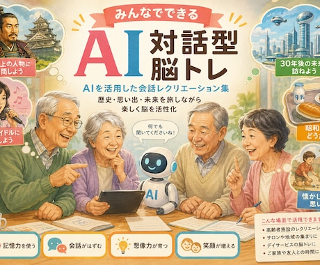 高齢者施設向けAI回想レクリエーションを提案します 貴施設専用！そのまま使えるAIレクリエーション イメージ1