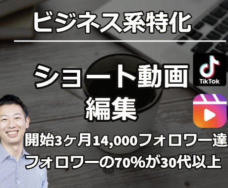 ビジネス系Tiktok動画の編集します Tiktok動画は24時間で納品承ります！ イメージ1