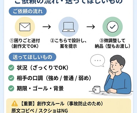 返信が遅い上司：チャット“設計”を一緒に整えます 【Bプラン（フル）：上司を動かすチャット設計：添削＋取説】 イメージ2