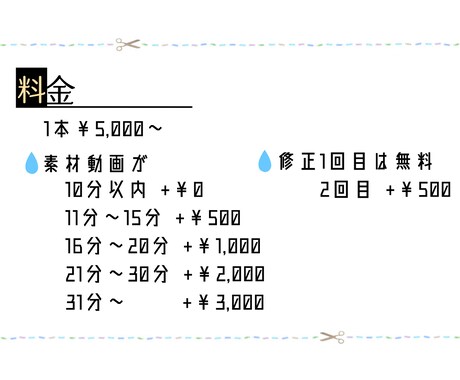 実況動画に色を添えます 編集を手伝ってほしい方・代行してほしい方に イメージ2