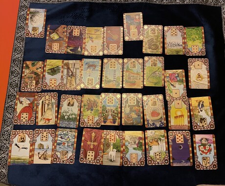 経営者・個人事業向け 現状を明確にし方向示します 全体像見えてる？ビジネス全体をしっかりと把握し最適な決断を イメージ2