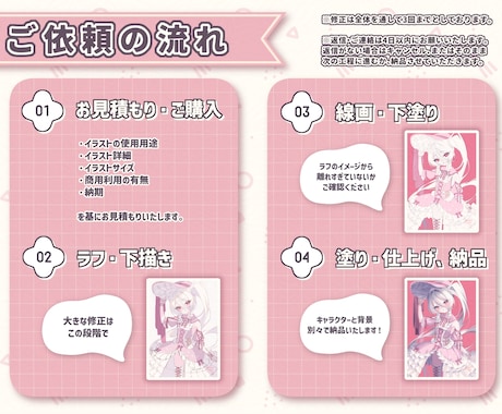 かわいく儚い女の子のイラストお描きします 空気感を大切にしたイラスト制作を行います。 イメージ2