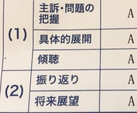 キャリコン資格の受験・勉強のサポートをします JCDAオールA合格の秘訣をお伝え出来たら幸いです。 イメージ1