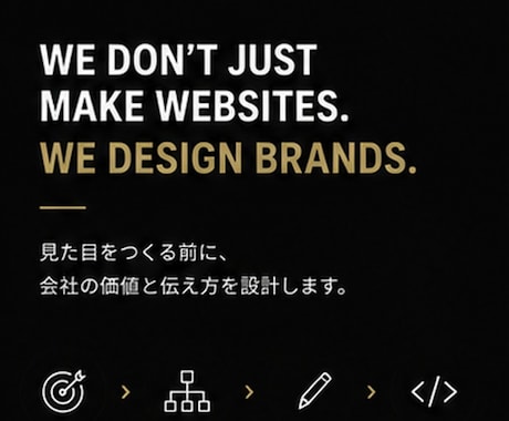 企業価値が伝わるブランドサイトを制作します デザインの前に、会社の価値と伝え方を設計します イメージ2