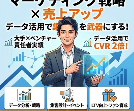 大手＆ベンチャー実績！売上に直結する戦略立てます 「色々とやりたいことはあるが、ノウハウがない…」という方へ イメージ1