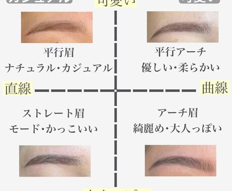 男女OK！似合わせ眉毛をご提案いたします 眉毛で印象を変えて新しい自分に出会うきっかけに♪ イメージ1