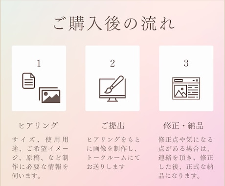 目を惹くあなただけの魅力的なヘッダー画像制作します 低価格・丁寧なヒアリングであなたの想いをカタチにします イメージ2