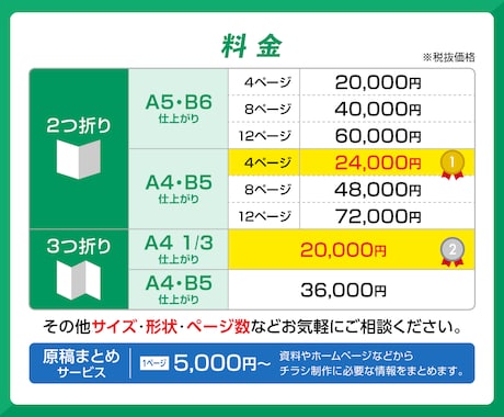 お客さまの想いを形に！理想のパンフレット制作します こだわりたい方！お任せの方！丁寧にしっかり対応！ イメージ2