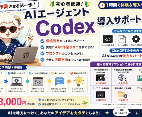AIエージェント（Codex）導入サポートします 1時間でAIに作業させる体験を イメージ1