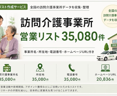 訪問介護施設リスト35080件提供します イメージ1