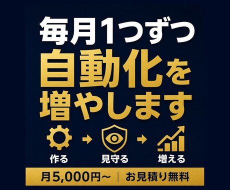 クリニックのAI導入を月額で伴走支援します イメージ1