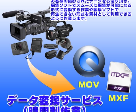 映像データの変換します お客様の撮影されたデータなどをご希望の形式に変換します！！ イメージ1