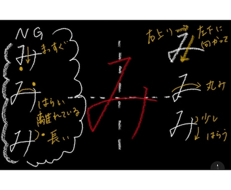 丁寧に書きたい字、お名前や住所など添削します 美文字に見せるためのアドバイス！ イメージ1