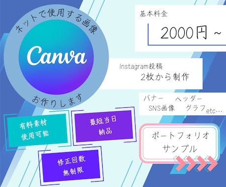 バナーやヘッダーなどのWeb画像を制作いたします 最低価格2000円～。Canva有料素材も使用できます。 イメージ1