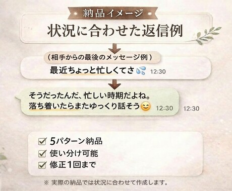 既読スルー後のLINE返信作成します 既読のあとに、やさしい一通を。 イメージ2