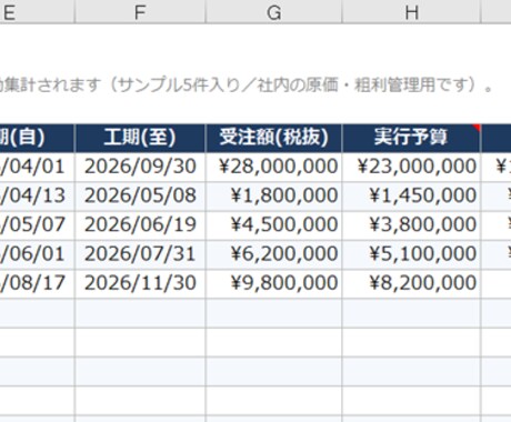 工事台帳Excelで工事別の粗利を見える化します 原価を入れるだけ。工事ごとの粗利と入金状況が自動で分かります イメージ2