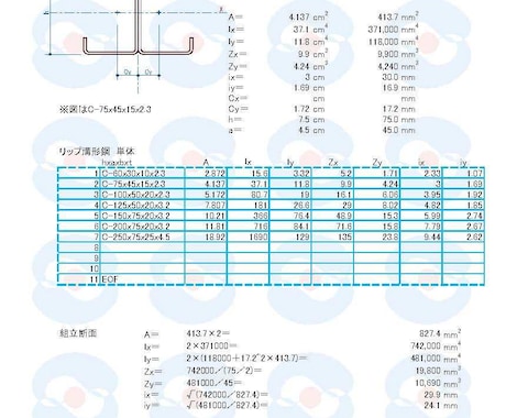 組立断面の断面性能C等のファイルであります 軽量鉄骨の構造計算をしている方にヒントとなれば幸いです。 イメージ1