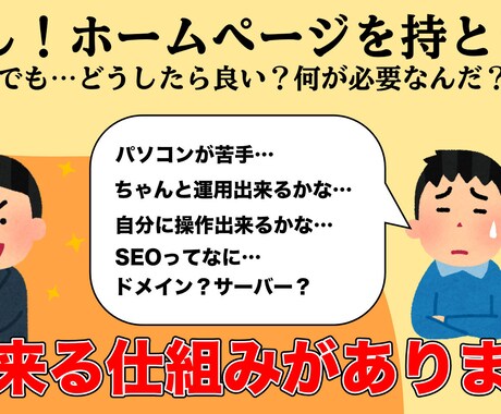 WorePressでホームページ制作お手伝いします WorePressの導入と運用に必須の重要な知識を伝授します イメージ2