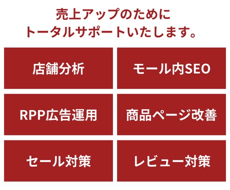 楽天市場の運営運用代行します 楽天ショップ・オブ・ザ・イヤー2022 ジャンル賞受賞実績 イメージ2