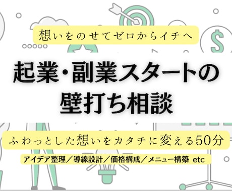 起業・副業【アイディア壁打ち】相談お受けします ふんわりした想いを、無理なく整理「売れるカタチ」に一緒に。 イメージ1