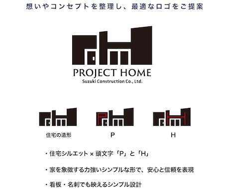 開業・起業・法人向け｜信頼感のあるロゴ作成します 【キャンセル保証】【修正無制限】【商用利用OK】 イメージ2