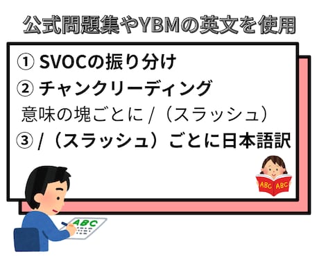 初心者向けTOEICの学習法を教えます 初学者（500点目標の方）向け/１回 ６０分/ 質の高い学習 イメージ2