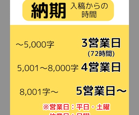 紙媒体実績9年 文章を編集・リライトします 教材・情報誌・電子書籍の編集経験有/低価格・高品質 イメージ2