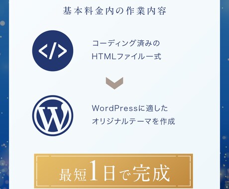 最短1日！WordPressテーマ開発します ホームページ制作WordPressオリジナルテーマ開発 イメージ2