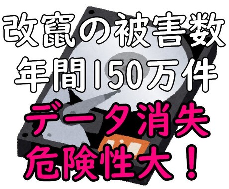 Wordpressの自動バックアップを提供します デザインやSEO対策ばかりで、バックアップを忘れてませんか？ イメージ2