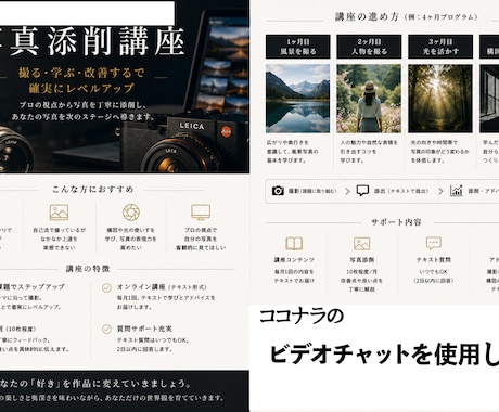 写真添削講座します 『撮る・学ぶ・改善する』で確実に上達！写真添削講座 イメージ1
