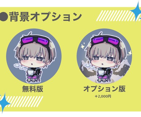 あなたのミニキャラ描きます アイコン用やオリジナルキャラのグッズ用として！ イメージ2
