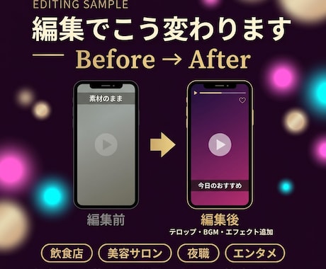動画は撮ったけど編集する時間がない。を解決します 最近の流行りって何、、？編集する時間もない！をお手伝いします イメージ2