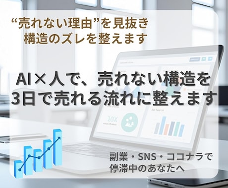 売れない構造を分析し、土台から整えます 売れないのは努力不足じゃなく、順番ミスかもしれません イメージ1
