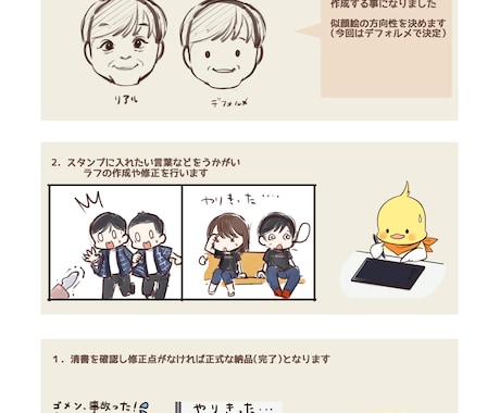 商用OK!LINE絵文字をプロが描きます 広告系イラストレーター担当経験者が描きます イメージ2
