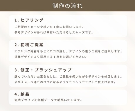 ロゴ制作｜個人サロン・小さなお店向けロゴ制作します はじめてのロゴ制作も丁寧にサポートします イメージ2