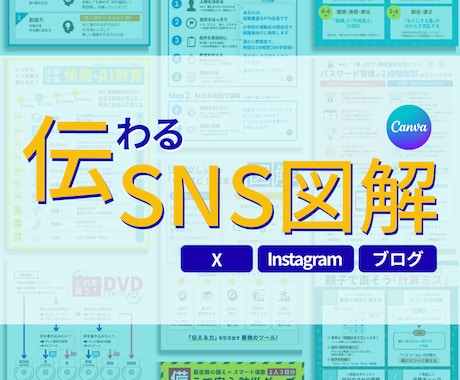 伸びない投稿を伝わる図解に変えますます X・Instagram・ブログの伝わる図解を制作します イメージ1