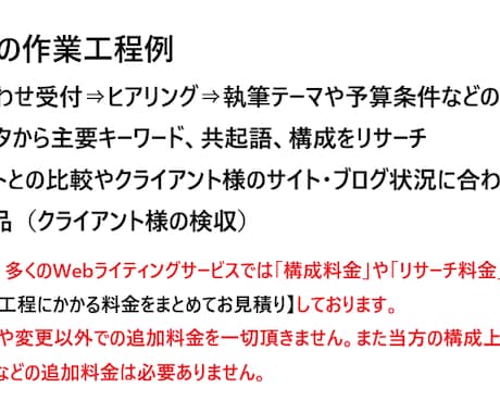 SEO記事作成、コンテンツ制作のお手伝いします 内部外部SEO対策、リサーチから最適な記事を制作します イメージ2