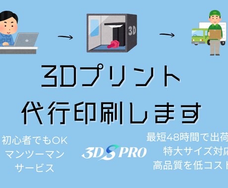 MJF（ナイロン素材）で3Dプリントを出力します 最短48時間で出荷可能・特大サイズ対応・高品質を低コストで イメージ2