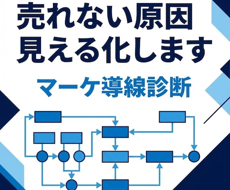 売上につながらない原因を診断します｜導線改善します 売れない原因をズバリ特定！あなたの「マーケ導線」徹底健康診断 イメージ1