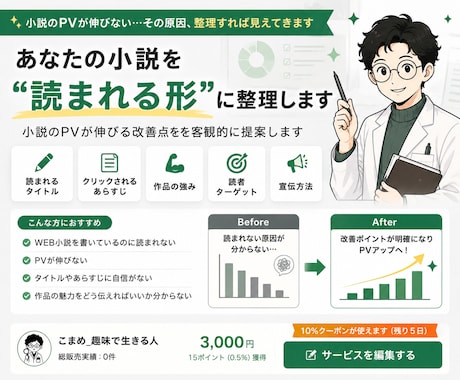 あなたの小説を”読まれる形”に整理します 小説のPVが伸びる改善点を客観的に提案します イメージ1