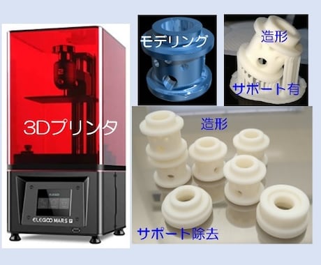3Dプリンタ(光造形)で製作します 機械設計18年☆スケッチ&2D図を3Dデータ化します イメージ1