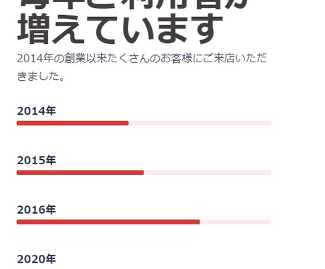 Webサイトの「あれいいな！」サイトに導入します 問い合わせフォーム！画像スライドショー！次々表示される文字！ イメージ2